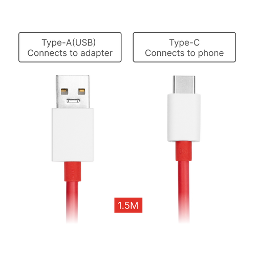 Oneplues USB-A to Type-C Fast Charging Cable | Free Shipping